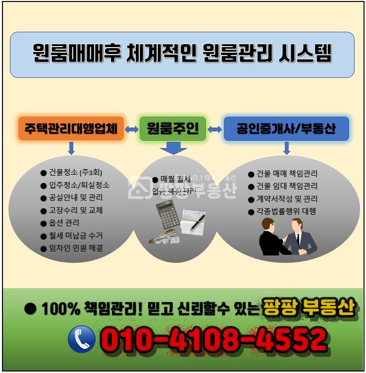 경북 구미시 옥계동 561-7 옥계원룸매매 올리모델링 주변시세대비 저렴한가격 매매 매물번호 10037 사진 2